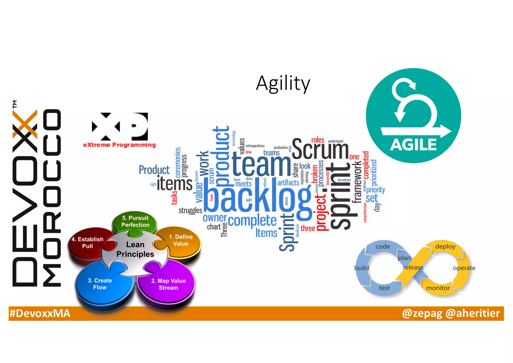 #DevoxxMA @zepag @aheritier
Agility
 