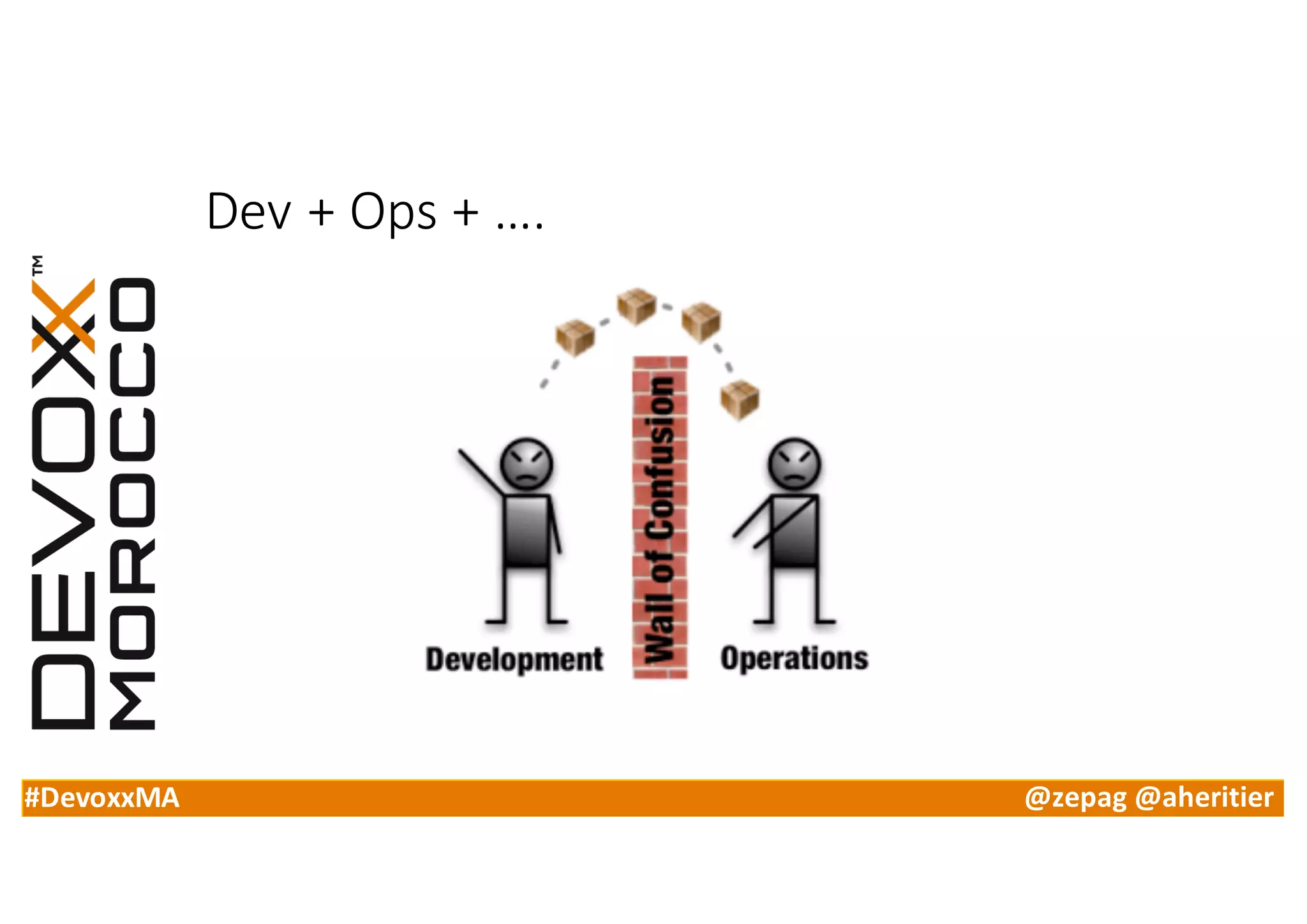 #DevoxxMA @zepag @aheritier
Dev	+	Ops	+	….
 