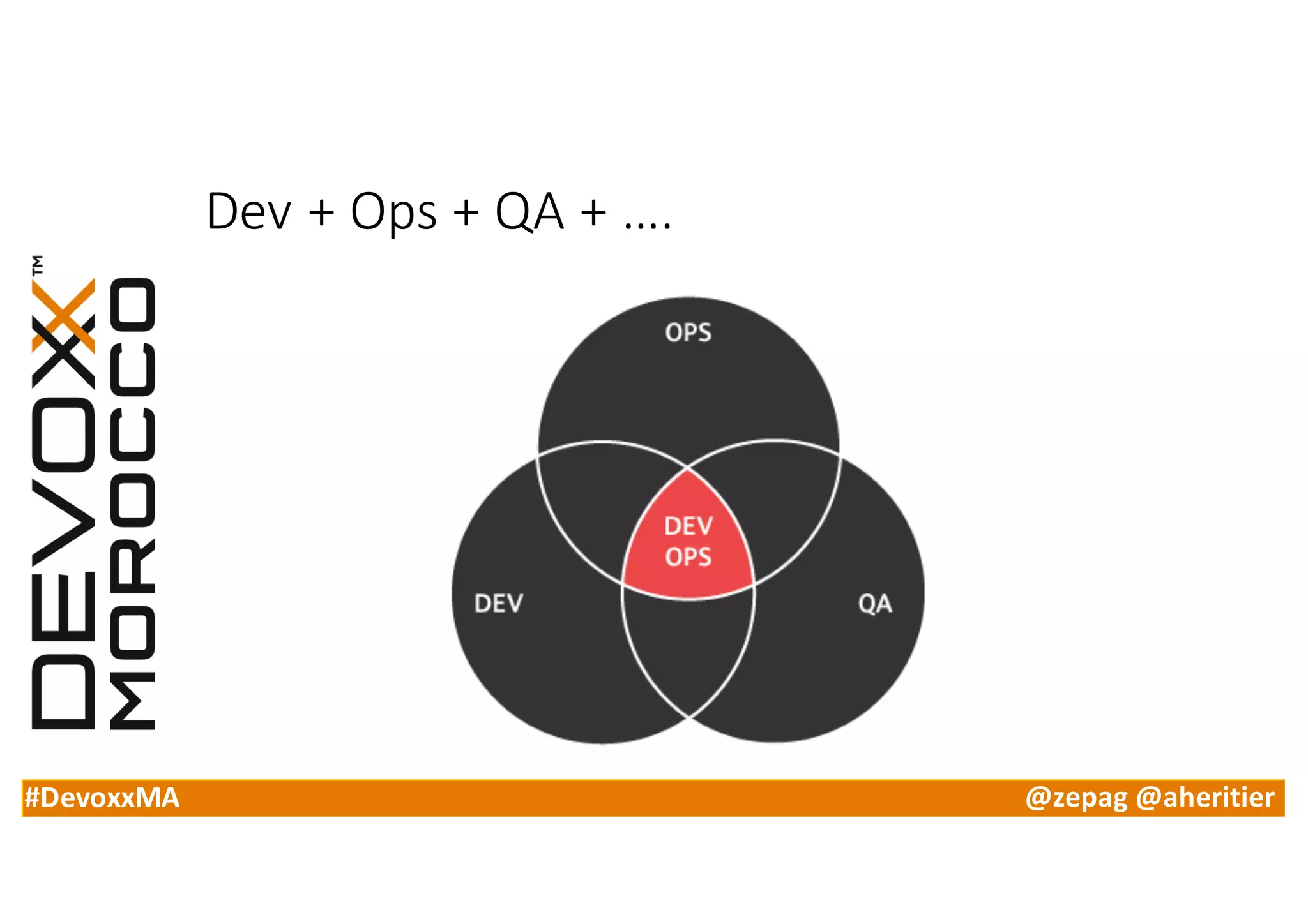 #DevoxxMA @zepag @aheritier
Dev	+	Ops	+	QA	+	….
 