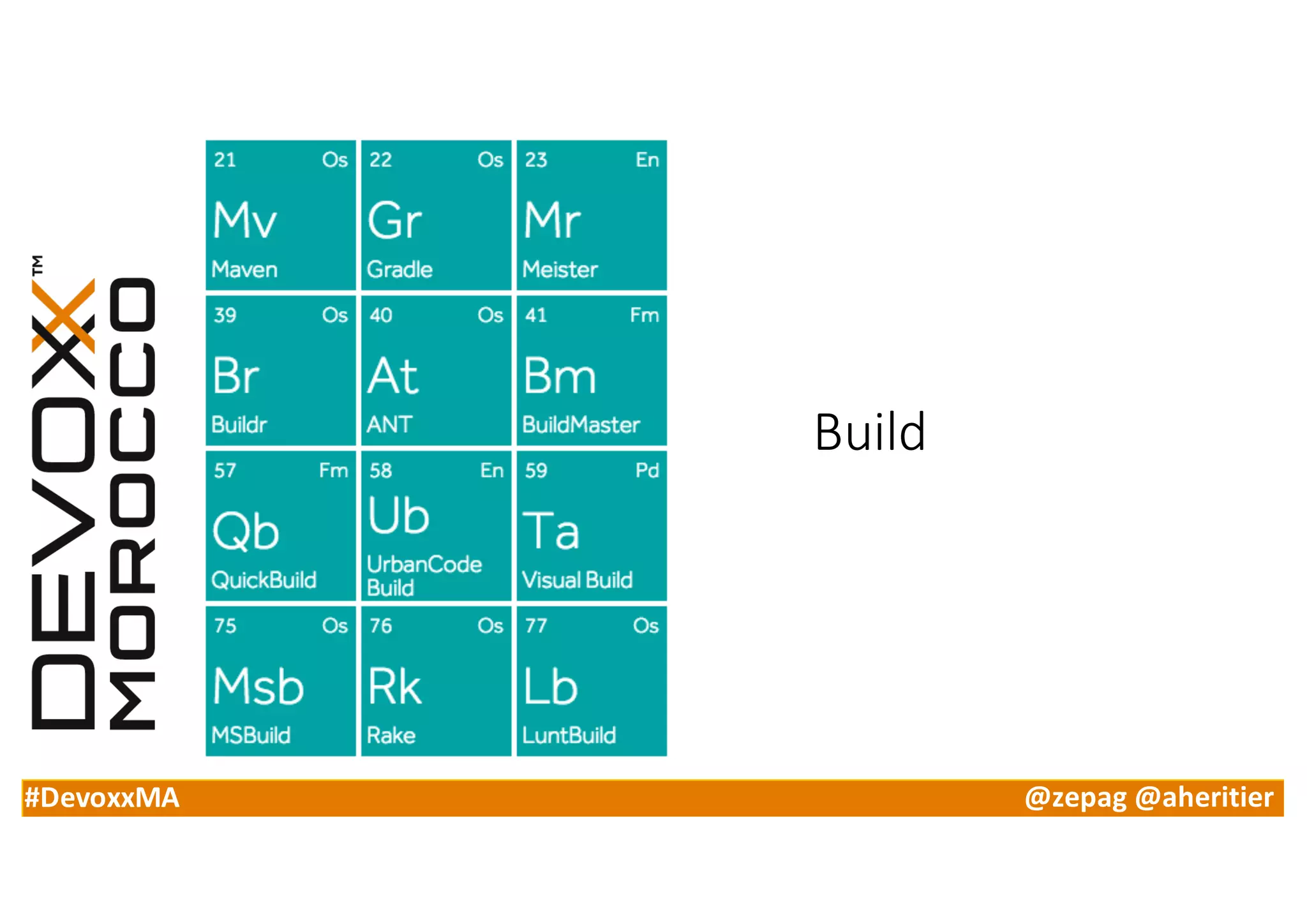 #DevoxxMA @zepag @aheritier
Build
 