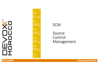 #DevoxxMA @zepag @aheritier
SCM
Source
Control
Management
 