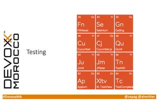 #DevoxxMA @zepag @aheritier
Testing
 