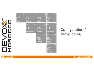 #DevoxxMA @zepag @aheritier
Configuration	/
Provisioning
 
