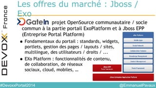 @EmmanuelPavaux#DevoxxPortail2014
Les offres du marché : Jboss /
Exo
•GateIn projet OpenSource communautaire / socle
commun à la partie portail ExoPlatform et à Jboss EPP
(Entreprise Portal Platform)
• Fondamentaux du portail : standards, widgets,
portlets, gestion des pages / layouts / sites,
multilingue, des utilisateurs / droits / ...
• EXo Platform : fonctionnalités de contenu,
de collaboration, de réseaux
sociaux, cloud, mobiles, …
 