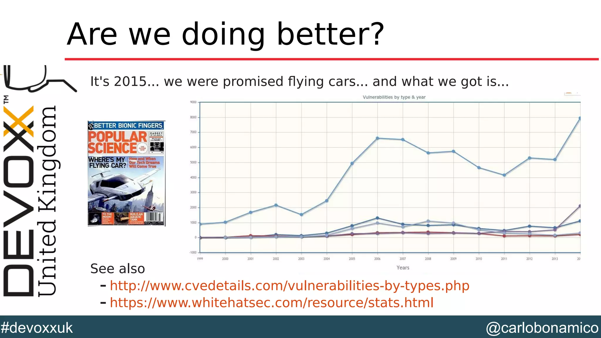 @carlobonamico#devoxxuk
Are we doing better?
It's 2015... we were promised flying cars... and what we got is...
See also
– http://www.cvedetails.com/vulnerabilities-by-types.php
– https://www.whitehatsec.com/resource/stats.html
 