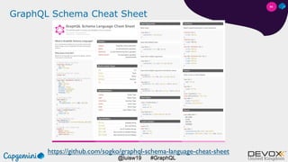 #GraphQL@luisw19
GraphQL Schema Cheat Sheet
https://github.com/sogko/graphql-schema-language-cheat-sheet
01
 