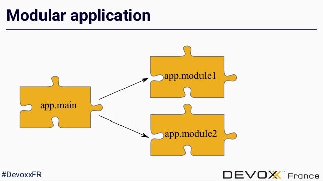 Devoxx17 Preparez Vous A La Modularite Selon Java 9 Devoxx17 Preparez Vous A La Modularite Selon Java 9