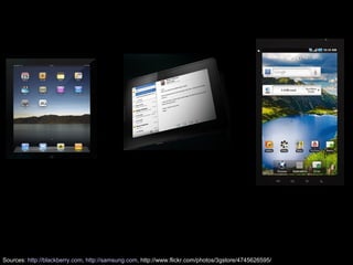 Sources: http://blackberry.com, http://samsung.com, http://www.flickr.com/photos/3gstore/4745626595/
 