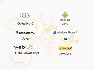 Objective-C Java
Java
JavaC++HTML/JavaScript
.NET
 