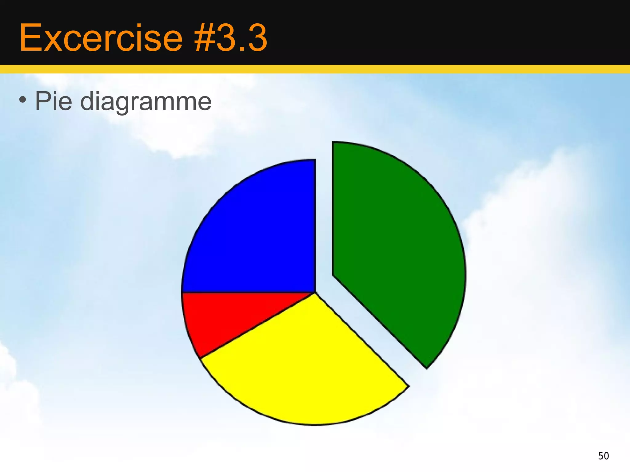 Excercise #3.3
• Pie diagramme




                  50
 