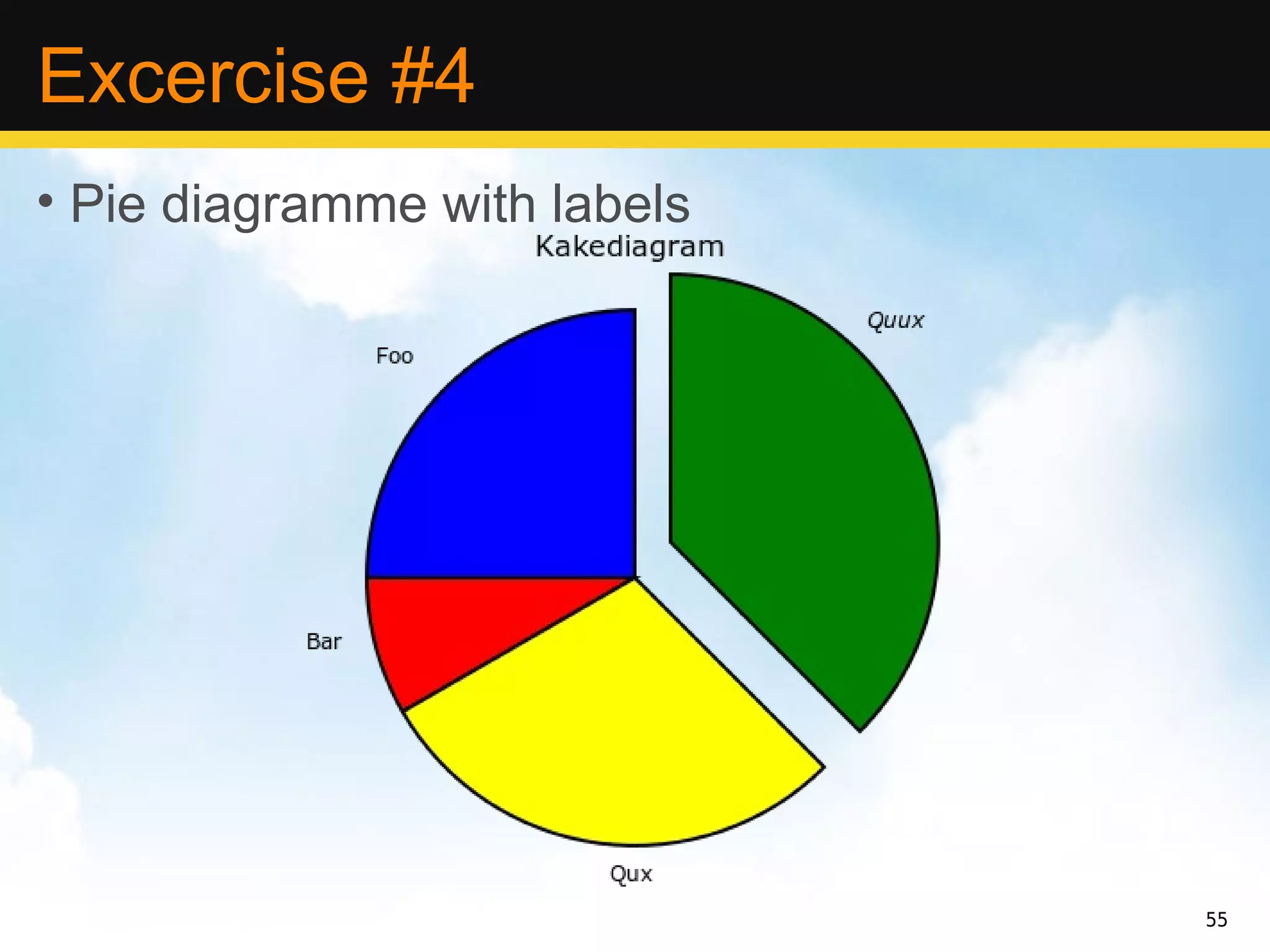 Excercise #4
• Pie diagramme with labels




                              55
 