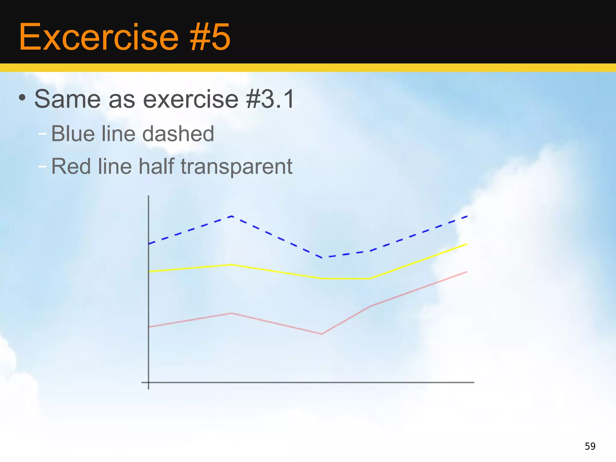 Excercise #5
• Same as exercise #3.1
 – Blue line dashed
 – Red line half transparent




                               59
 