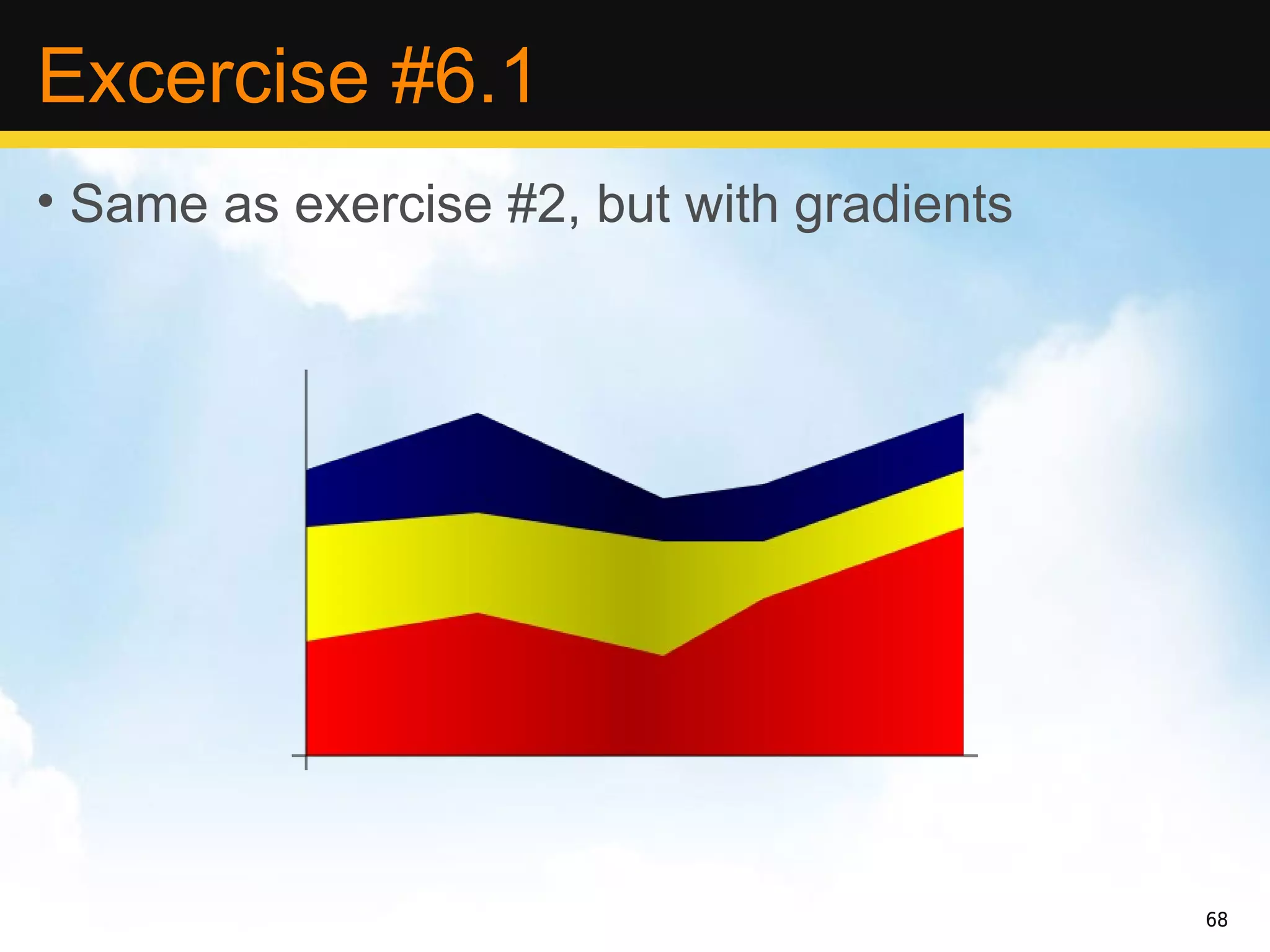 Excercise #6.1
• Same as exercise #2, but with gradients




                                            68
 