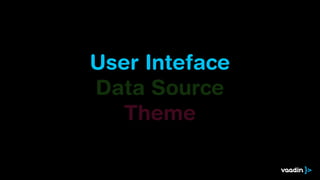 User Inteface
Data Source
   Theme
 
