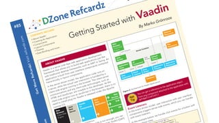 aadin
                                                                                                                                                                with V                                                  nroo
                                                                                                                                                                                                                            s

                                                                                          ted                                                                                                     o                  Grö
#85
                                                                                     gStar                                                                                                 By Mark

                                                                                 ttin
                                                  DE:


                                                                               Ge
                                            LU                                                                                                                                                                                       rnal
                                        INC                                                                                                                                                                                      Exte urces
                                NTS                                                                                                                                                                                                   o
                       CO NTE                                                                                                                                                                                                     Res
                                    adin           tion
  m



                             ut Va         p plica
                        Abo          An A
             o




                                ting
                         C re a
    rd z . c




                                         s
                                    nent         nts
                          Co  mpo       m  pone                                                                                                   Web ser                                                                              File urces
                                   t Co                                                                                                           Brow -Side                                                                            Res
                                                                                                                                                                                                                                           o
                             ayou                           ...
                           L                         m o re                                                                                             t
                                                                                                                                                   Clien e                                          ntai
                                                                                                                                                                                                         ner
  a




                                    es          nd                                                                                                                                             Co
                            Them inding a                                                                                                          Engi
                                                                                                                                                        n             sts                rvlet
                  fc




                                                                                                                                                                  eque                Se
                                     B                                                                                                                       AX R
                                                                                                                                                               AJ
                             Data
           i t re




                                                                                                                               ent
                                                                                                                       opm                                                                                             efau
                                                                                                                                                                                                                               lt
                                                                                                               d evel         us  t like n              Java t                                          Data g D
                                                                                                                                                                                                                             me
                                                                        IN                            ation ations j                                                                                                  The
                                                                                                                                                                                                              in
       Vis




                                                                                                                                         .A                                                              Bind
                                                                                                                                                           ervle
                                                               AAD                            pplic pplic                           ing
                                                                                                                           or Sw ined
                                                                                                                                                         S
                                                   UT V                                eb a
                                                                                                                                                                                                                                                          n
                                                                                                         a                                                                          UI             nt                                                atio
                                               O                                  xw                eb                WT                                                                   pone                      Inhe
                                                                                                                                                                                                                          rits
                                                                                                                                                                                                                                               pplic ces
                                          AB                               e Aja o build w uch as A                             onta                                       n         Com                                                     A
                                                                                                                                                                                                                                                   our
                 z!




                                                                                                                                                                      atio
                                                                ve   r-sid       u  t              s, s              ne nts c                              A pplic                                 es                       pp  licat
                                                                                                                                                                                                                                      ion     Res
                                                      a ser
                                                                                                                                                                                               ang
                                                                            s yo            work e compo
                         d




                                                                                                                                                                    s                      Ch                           A
                                                                                                                                                            Clas                                                                 mes
                                              in is                  allow p frame                                                                                                  ts                                    The
                    fcar




                                                                                                     c                                                                          Even                    ata
                                       Vaad ork that eskto                                    terfa                                    n                                                              D
                                                                                                                                                                                                           del
                                            me   w                al  d            us  er in        s.                      ru   ns o                       Inhe
                                                                                                                                                                 rits
                                                                                                                                                                                     E vent r Mo
                                        fra             i t i o n u i l t f ro m             nent                   code d by a                                                       Liste
                                                                                                                                                                                            ne
                                                 trad                                 mpo                    tion
                 Re




                                                                     b                                                       l e                                    ser
                                         with                                 ut co                   plica                                  r                                   n
                                                          on is                                                       hand nt-serve
                                                                                                                                                                U             io
                                                                                                                                                                        licat                                       base
                                              pl  icati lly in layo                       , th e ap         tio n is         lie             s
                                                                                                                                                                  App                                      Data
                                          ap              ica                     odel             terac er. The
                                                                                                                           c
                                                                                                                                        ch a
                        e




                                                r a rc h                    en m l user in                     s                 s, su        he                                                                                    s
                                                                                                                                                                                                                                                               ject
                                r




                                           hie                          riv                                  w               ie                                                                                              ation
                                                                 er-d             tua               e bro chnolog per. As t s no                                                                                     pplic                                on ob on with
                           t Mo




                                                      e se
                                                              rv                c
                                                                          the a ning in
                                                                                                 th           te              lo               ei                                                        aadi
                                                                                                                                                                                                                nA                                 licati
                                             In th                 hile            n           ient-
                                                                                                      side             deve ser, ther                                                              for V
                                                                                                                                                                                                                                      to the app e applicati
                                                          er, w ngine ru                                         the                              he                                    itect
                                                                                                                                                                                              ure
                                                  serv                                  n y c l i s i b l e t o t h e b ro w h e A p a c                                          Arch                                      ence ched to th
                                               a
                                                             side
                                                                      e
                                                                               and
                                                                                      a
                                                                                                nv                                    t                                    re 2:                                    refer
                                                                                                                                                                                                         get a onent atta
                        Ge




                                                                                                                 in          nder
                                                cl i e n t - i c a t i o n s i p t , a re i                ript            u                                        Figu
                                                                                                                                                                                                     an
                                                                 n               r                 vaSc              sed                                                                    You c y comp
                                                  co  m m u d J a v a S c u n s a s J a n i s re l e a                                              Web                                                                                                                  face
                                                              L  an
                                                   HTM ide eng ug-ins. V
                                                                              in er             a adi                                             Ser vice                      Ho   t from an                                                                user
                                                                                                                                                                                                                                                                   inter     le
                                                                                                                                                                                                                                                        with           hand
                                                               t-s
                                                     clien o install
                                                                               pl                                       You  r
                                                                                                                                                       EJB                       Tip                                                             tion           u ca
                                                                                                                                                                                                                                                                     n
                                                                                                                          ava            n                                                                                                terac which yo
                                                      need
                                                                  t                                     in               J
                                                                                                                                licat
                                                                                                                                      io                                                                                           er in         ts,
                                                                        2.0.                     Vaad                     App                                                                         ers
                                                                                                                                                                                                en n mode side even        l, us                                               ith
                                                        L icen
                                                                   s e
                                                                                   va             UI           ents                                           B                       t   List rive                           er -                                     t ton w
                                                                                                         pon
                                                                                                                                                                             Even event-d gers serv
                                                                                Ja                                                                         D
                                                                                                                                                                                                                                                                  a bu
                                                                                 Web r             Com                                                                                                                                                      s for
                                                              Web ser
                                                                                  Serv
                                                                                         e
                                                                                                                                                                              In th
                                                                                                                                                                                     e                trig                                             vent
                                                                     w
                                                               Bro -Side                                                                                                                    ents                 s .                      le c lick e
                                                                                                                                                                                       pon              ener                       hand
                                                                  lient                                                                                                        com               t list                        e
                                                                C
                                                                       ne                                                                                    can                         even                         w, w
                                                                 Engi
                                                                                                                                                ugh , you                        with                        belo
                                                                                                                                                               WT)                                     ple
                                                                                                                                         t eno olkit (G                                      exam s class:
                                       m




                                                                                                                     ure
                                                                                                              hitec
                                                                                                                    t             is no          To                                    the               u
 