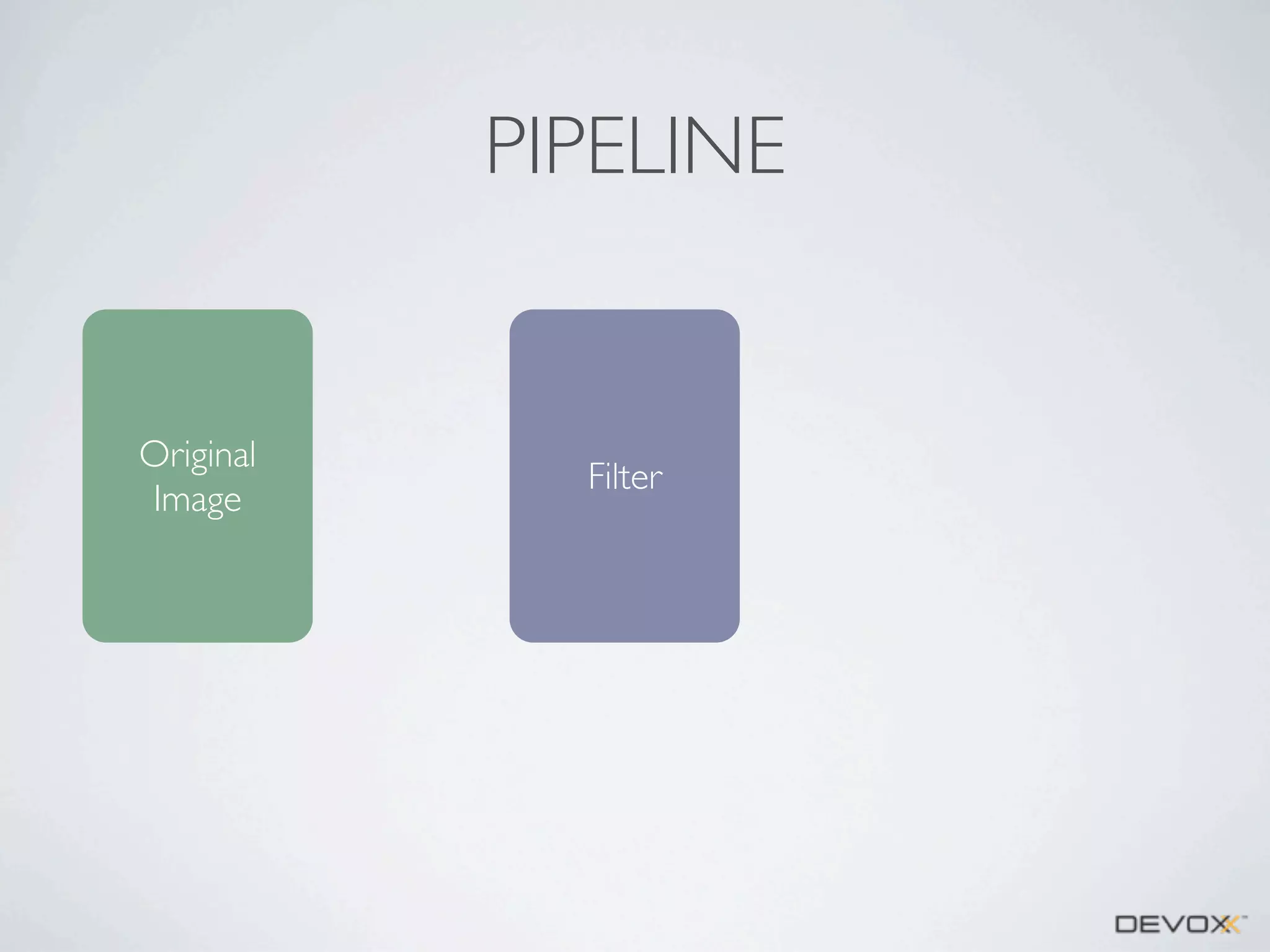 PIPELINE

Original
Image

Filter

 