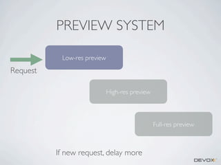 PREVIEW SYSTEM
Low-res preview

Request
High-res preview

Full-res preview

If new request, delay more

 