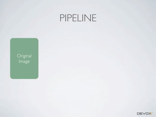 PIPELINE

Original
Image

 