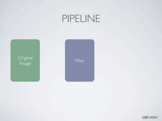 PIPELINE

Original
Image

Filter

 