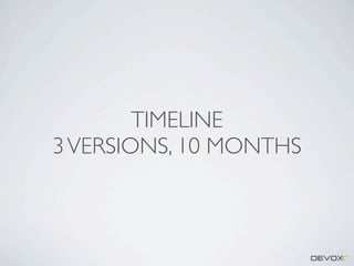 TIMELINE
3 VERSIONS, 10 MONTHS

 
