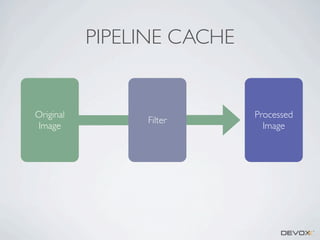 PIPELINE CACHE

Original
Image

Filter

Processed
Image

 