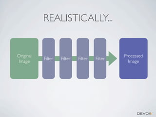 REALISTICALLY...

Original
Image

Filter

Filter

Filter

Filter

Processed
Image

 