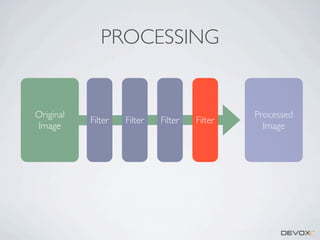PROCESSING

Original
Image

Filter

Filter

Filter

Filter

Processed
Image

 