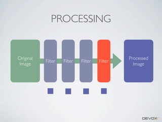 PROCESSING

Original
Image

Filter

Filter

Filter

Filter

Processed
Image

 