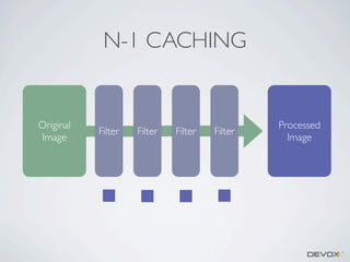 N-1 CACHING

Original
Image

Filter

Filter

Filter

Filter

Processed
Image

 