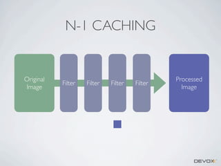 N-1 CACHING

Original
Image

Filter

Filter

Filter

Filter

Processed
Image

 