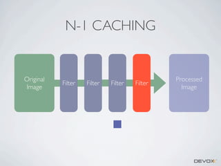 N-1 CACHING

Original
Image

Filter

Filter

Filter

Filter

Processed
Image

 