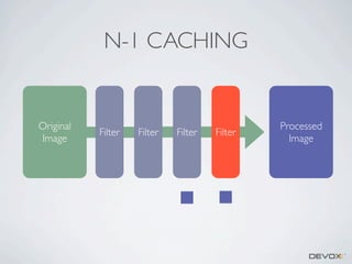N-1 CACHING

Original
Image

Filter

Filter

Filter

Filter

Processed
Image

 