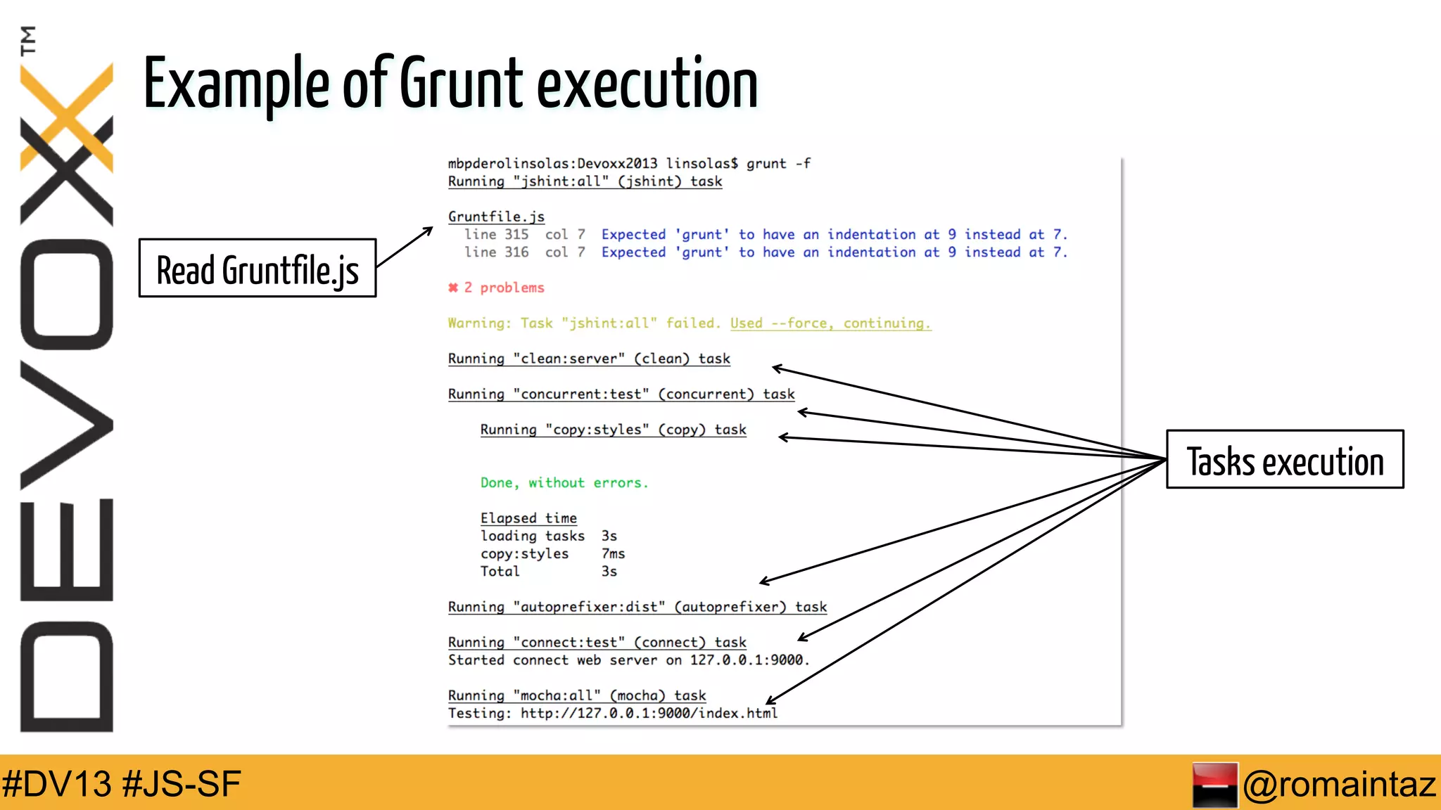 Example of Grunt execution Read Gruntfile.js Tasks execution #DV13 #JS-SF @romaintaz 