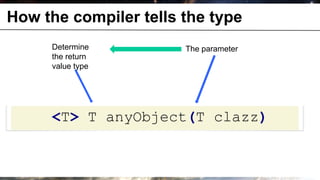 How the compiler tells the type
              Determine     The parameter
              the return
              value type




              <T> T anyObject(T clazz)


© OCTO 2011                                 23
 
