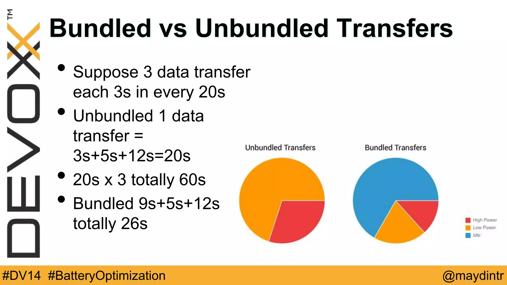 Bundled vs Unbundled Transfers 
• Suppose 3 data transfer 
each 3s in every 20s 
• Unbundled 1 data 
transfer = 
3s+5s+12s=20s 
• 20s x 3 totally 60s 
• Bundled 9s+5s+12s = 
totally 26s 
#DV14 #BatteryOptimization @maydintr 
 