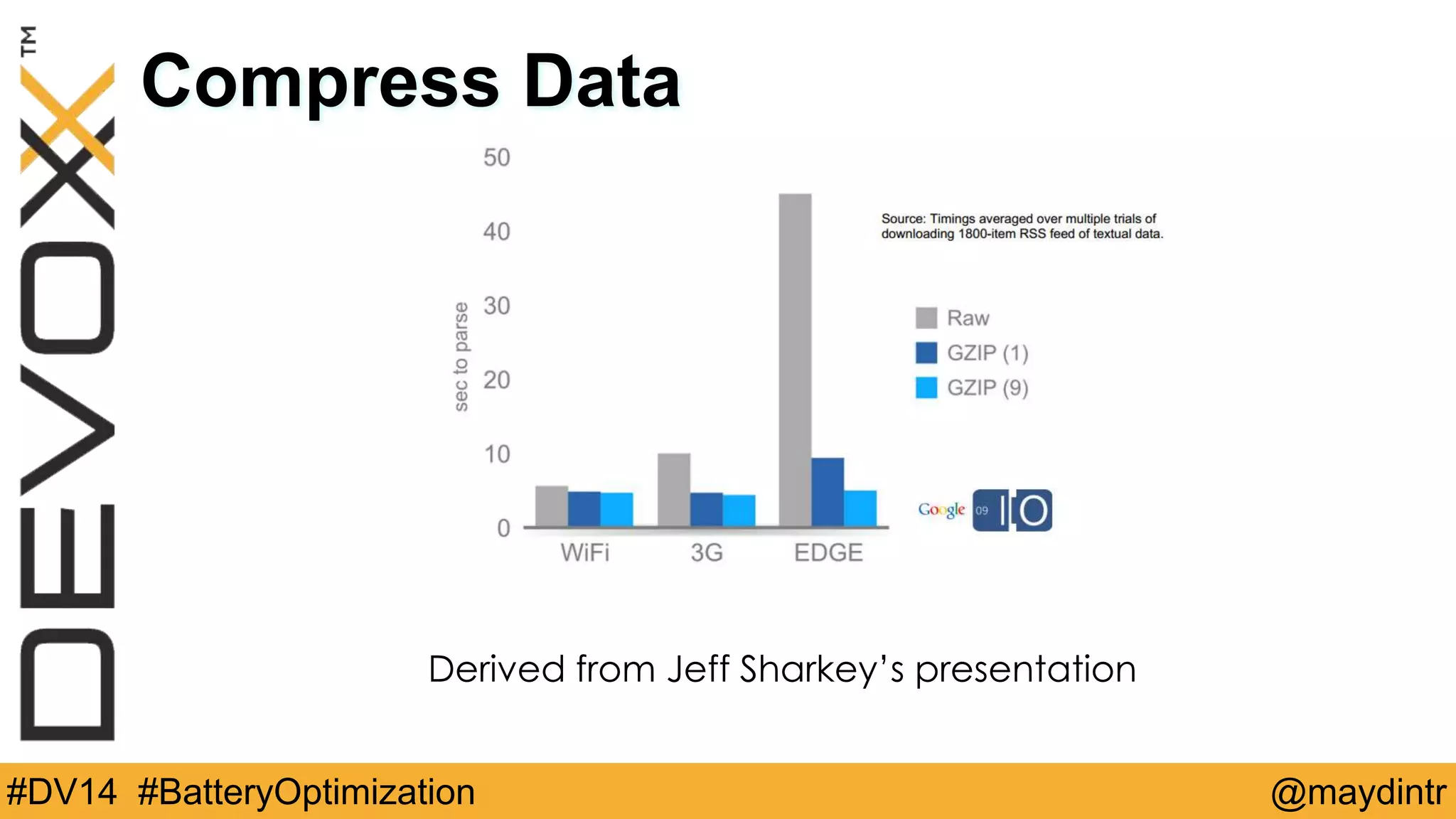 Compress Data 
Derived from Jeff Sharkey’s presentation 
#DV14 #BatteryOptimization @maydintr 
 