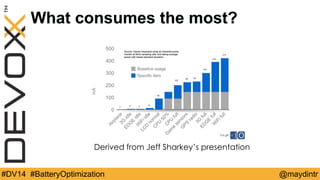 What consumes the most? 
Derived from Jeff Sharkey’s presentation 
#DV14 #BatteryOptimization @maydintr 
 