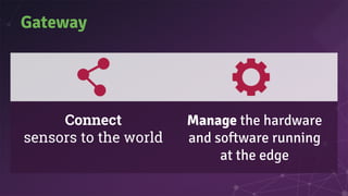 Gateway
Connect
sensors to the world
Manage the hardware
and software running
at the edge
 