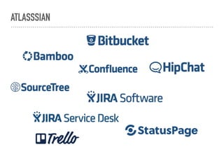 ATLASSSIAN
 
