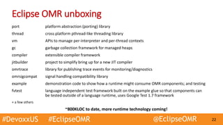 #DevoxxUS #EclipseOMR @EclipseOMR 22
port platform abstraction (porting) library
thread cross platform pthread-like threading library
vm APIs to manage per-interpreter and per-thread contexts
gc garbage collection framework for managed heaps
compiler extensible compiler framework
jitbuilder project to simplify bring up for a new JIT compiler
omrtrace library for publishing trace events for monitoring/diagnostics
omrsigcompat signal handling compatibility library
example demonstration code to show how a runtime might consume OMR components; and testing
fvtest language independent test framework built on the example glue so that components can
be tested outside of a language runtime, uses Google Test 1.7 framework
+ a few others
~800KLOC to date, more runtime technology coming!
Eclipse OMR unboxing
 
