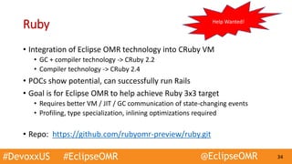 #DevoxxUS #EclipseOMR @EclipseOMR 34
Ruby
• Integration of Eclipse OMR technology into CRuby VM
• GC + compiler technology -> CRuby 2.2
• Compiler technology -> CRuby 2.4
• POCs show potential, can successfully run Rails
• Goal is for Eclipse OMR to help achieve Ruby 3x3 target
• Requires better VM / JIT / GC communication of state-changing events
• Profiling, type specialization, inlining optimizations required
• Repo: https://github.com/rubyomr-preview/ruby.git
Help Wanted!
 