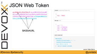 @yonlabs#Devoxx #jwtsecurity
JSON Web Token
source: https://jwt.io
BASE64URL
 