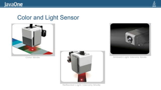 Color and Light Sensor
 