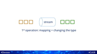 stream
1st operation: mapping = changing the type
 