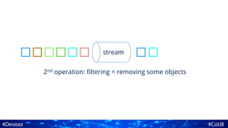 stream
2nd operation: filtering = removing some objects
 