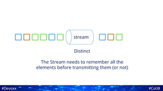 stream
Distinct
The Stream needs to remember all the
elements before transmitting them (or not)
 