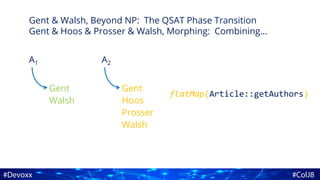Gent & Walsh, Beyond NP: The QSAT Phase Transition
Gent & Hoos & Prosser & Walsh, Morphing: Combining…
A1 A2
Gent
Walsh
Gent
Hoos
Prosser
Walsh
flatMap(Article::getAuthors)
 