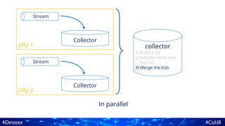 In parallel
Stream
Collector
collector
1) Build a list
2) Add elements one
by one
3) Merge the lists
CPU 2
Stream
Collector
CPU 1
 