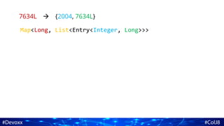 7634L {2004, 7634L}
Map<Long, List<Entry<Integer, Long>>>
 