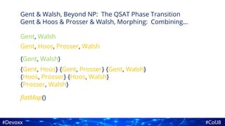 Gent & Walsh, Beyond NP: The QSAT Phase Transition
Gent & Hoos & Prosser & Walsh, Morphing: Combining…
Gent, Hoos, Prosser, Walsh
Gent, Walsh
{Gent, Walsh}
{Gent, Hoos} {Gent, Prosser} {Gent, Walsh}
{Hoos, Prosser} {Hoos, Walsh}
{Prosser, Walsh}
flatMap()
 
